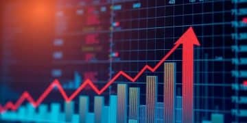 Top market responses to Federal Reserve moves outlook