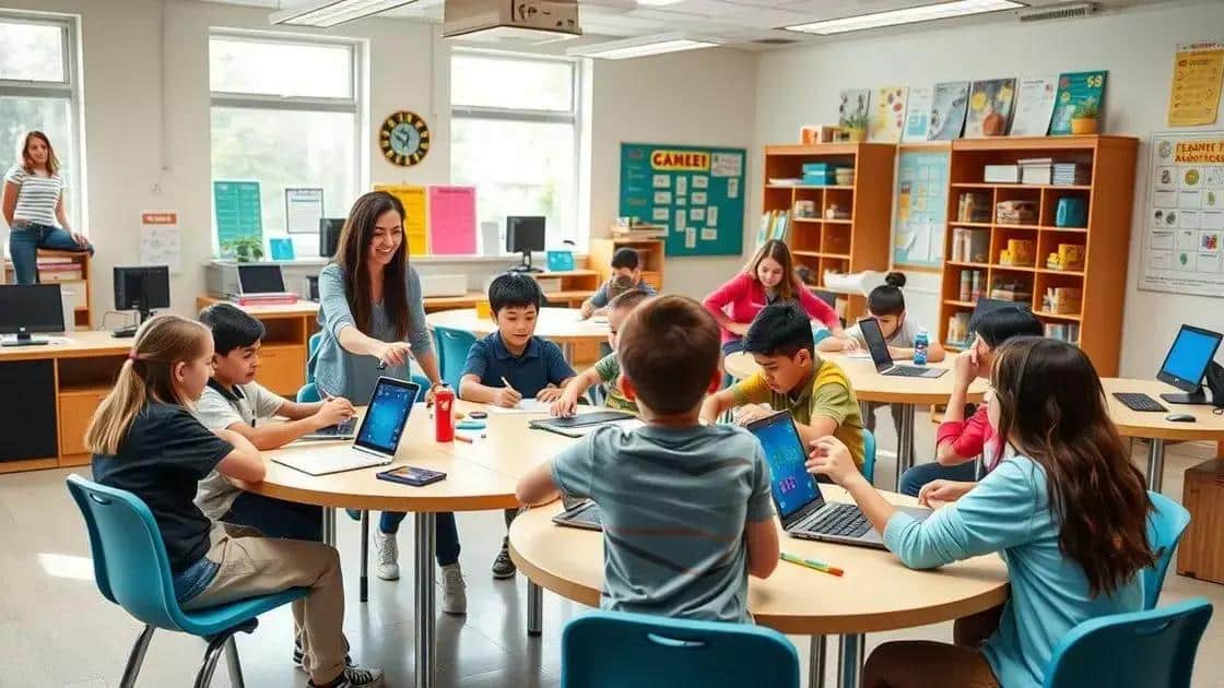 Innovative teaching methods for improved learning