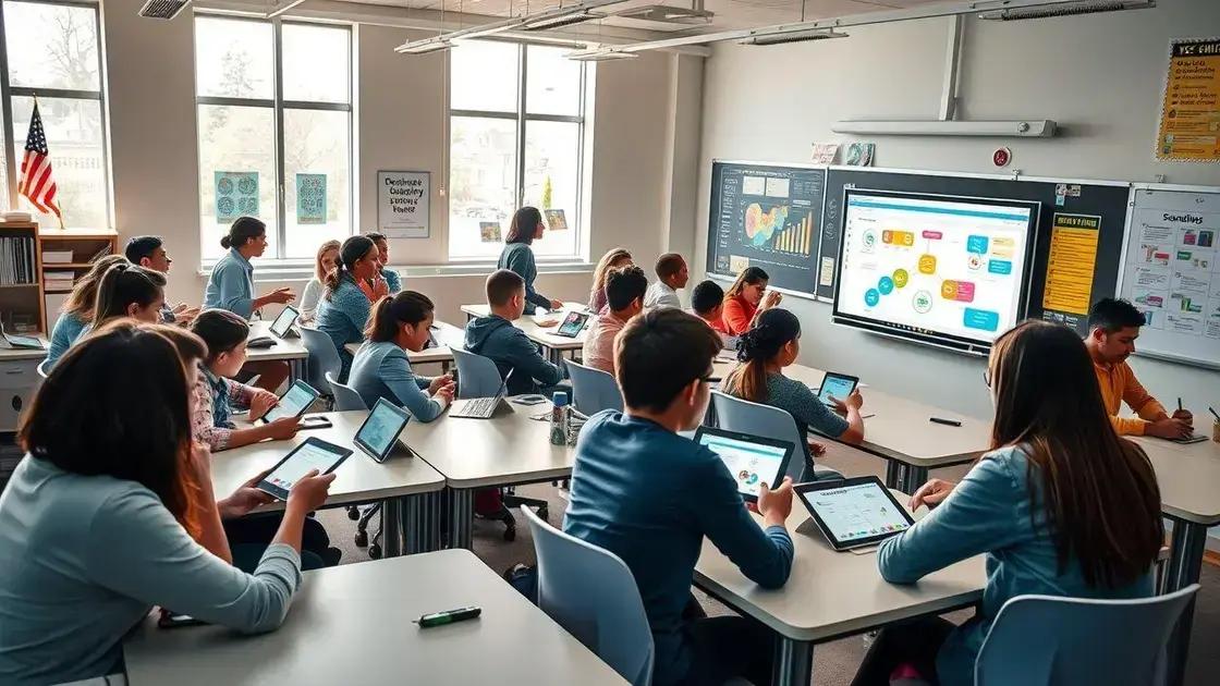 The role of technology in enhancing learning outcomes