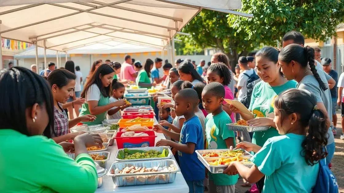 Strategies to improve meal accessibility