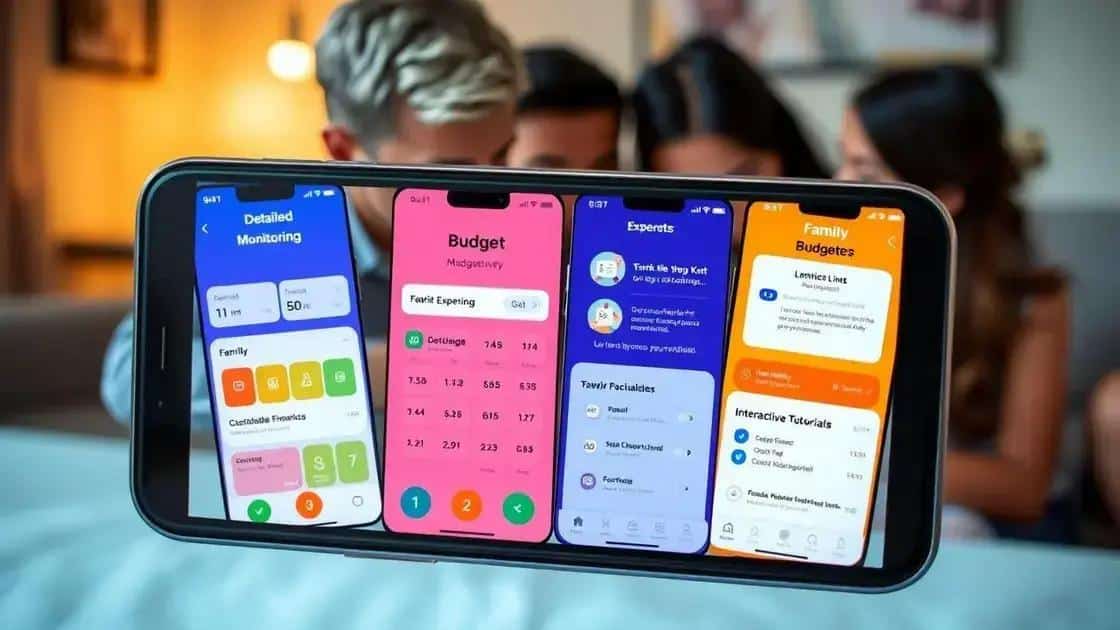 Comparing popular budgeting apps