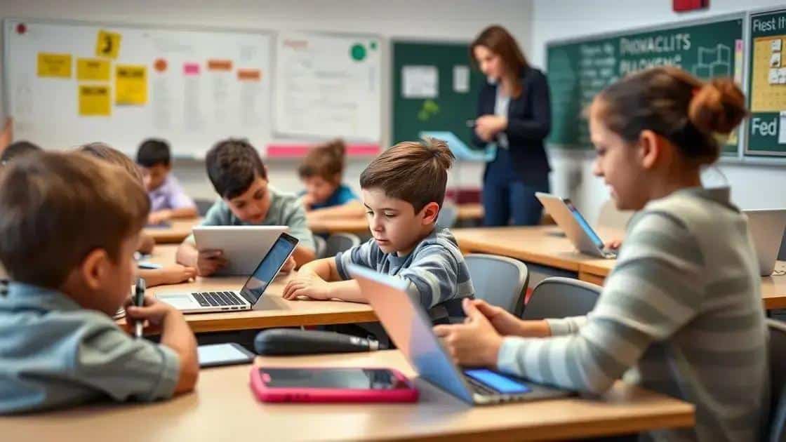 Impact of technology on learning platforms