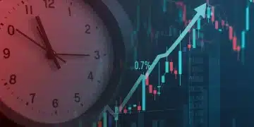 Financial graph with 0.75% rate increase, clock, and Fed logo